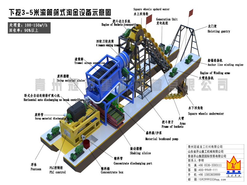挖斗式淘金船 挖斗式淘金船