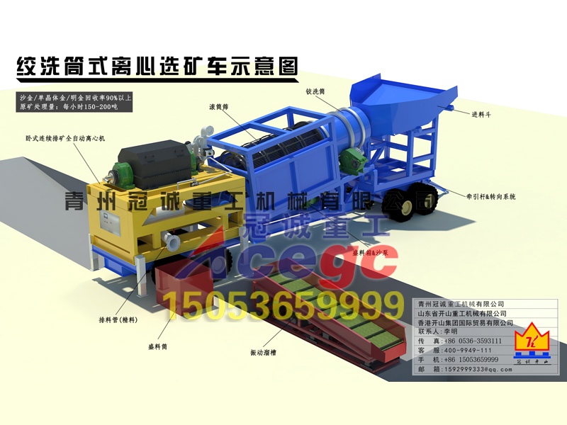 沙金车-绞洗筒式离心选矿车