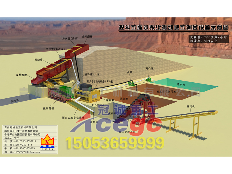 挖斗脱水系统振动筛沙金设备