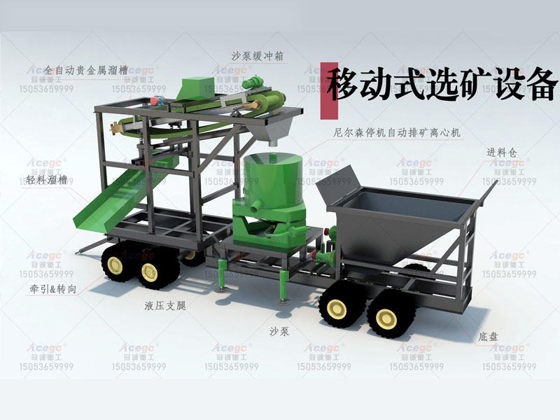 移动式原矿尾矿提取回收设备