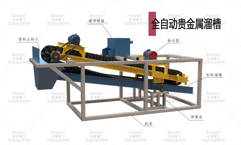 移动式原矿尾矿提取回收设备