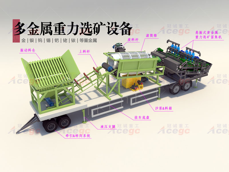 多金属提取砂金设备