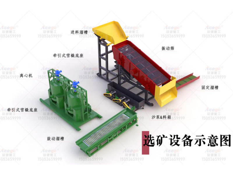 雪撬式砂金提取设备